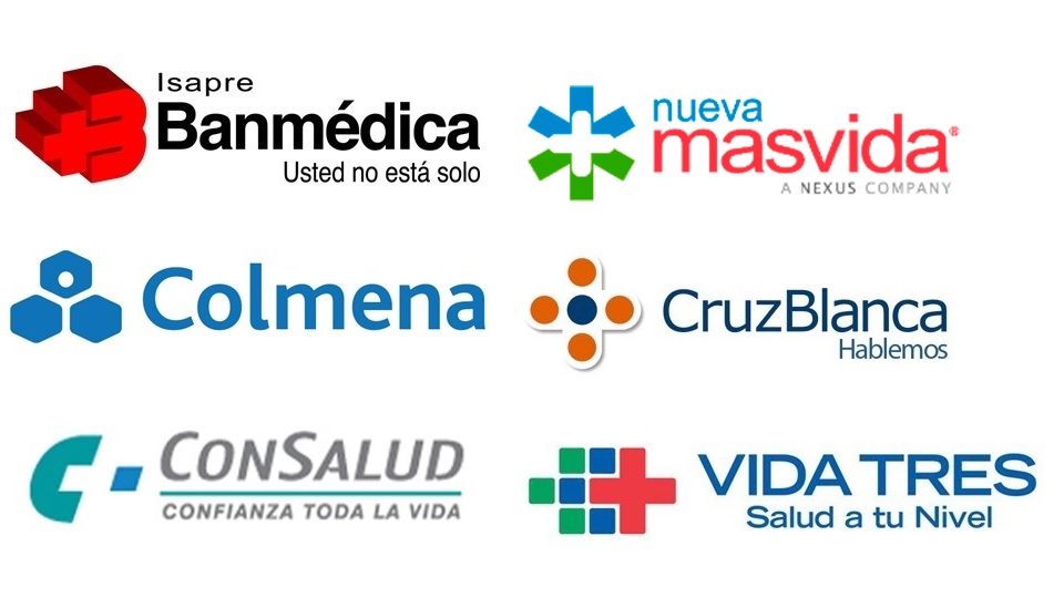 Logos de Isapres para reembolso